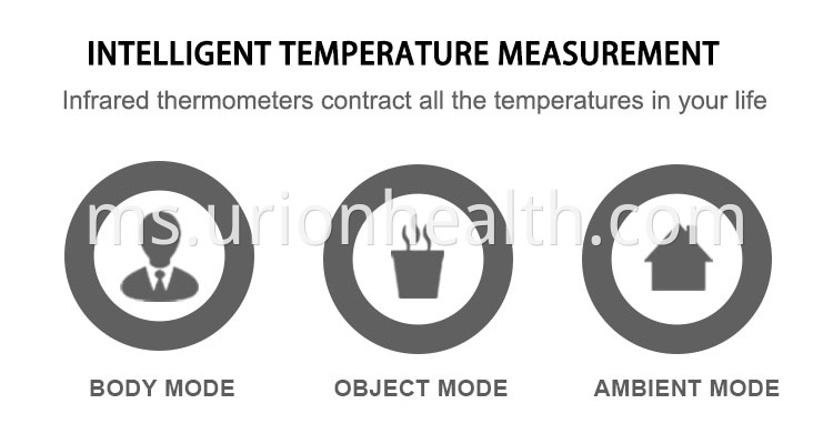 thermometer forehead
